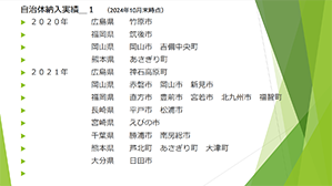 床にポン！納入実績